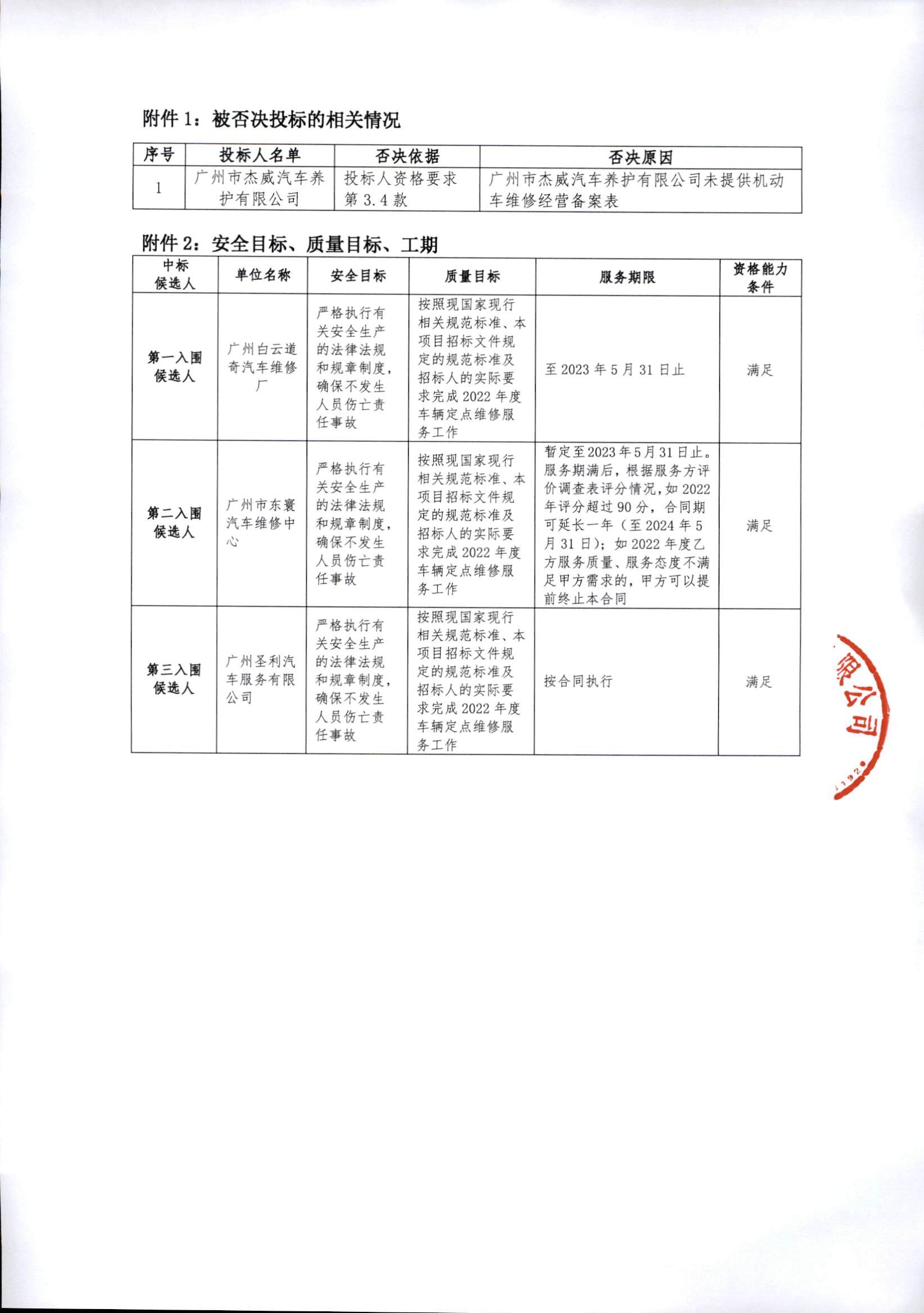 入围候选人公示_页面_2.jpg