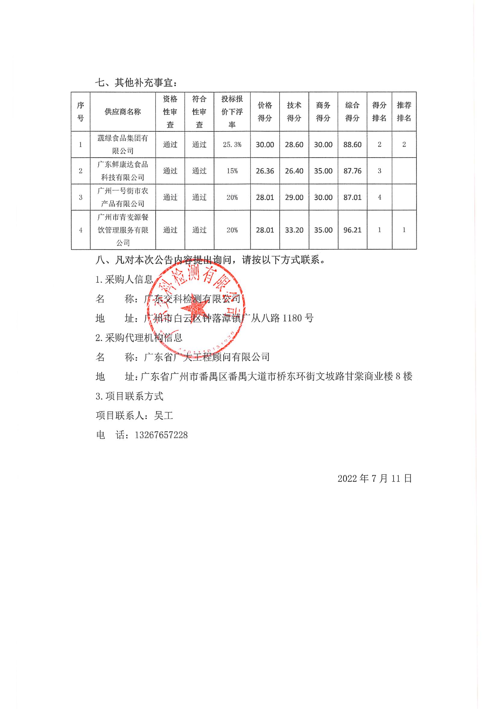 中标结果公告_页面_2.jpg