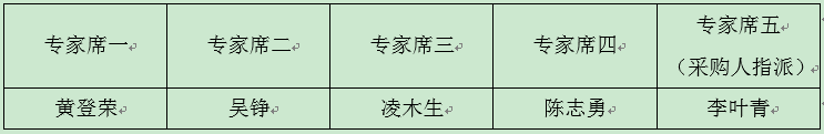 化州市笪桥镇解放路建设工程（排水、混泥土路）中标公告(图1)