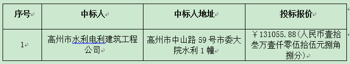 广东省新华农场2015年人畜饮水工程建设项目（新增水井工程）中标公告(图2)