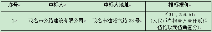 广东省建设农场[K建设（四）26]公路路面硬底化项目工程中标公告(图2)