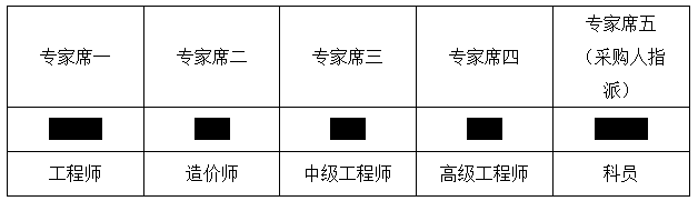 广东省新华农场K新华（四）21号公路改造工程中标公告(图1)