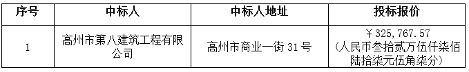 2016年火星农场第二管理区居委会一事一议项目工程中标公告(图3)