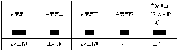 广东省新华农场一事一议项目路灯工程中标公告(图1)