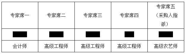 2016年小型农田水利建设项目工程中标公告(图1)