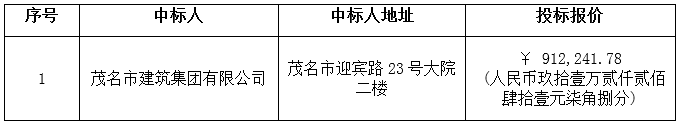 广东省茂名农垦红阳第一小学宿舍楼建设项目中标公告(图3)