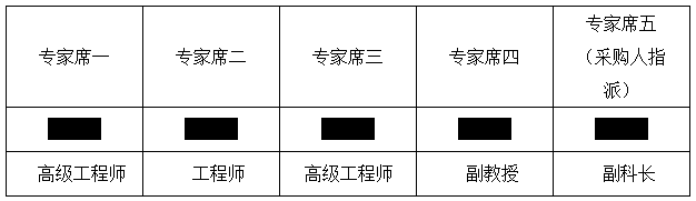 广东省曙光农场2016年一事一议第二管理区排污管道及道路硬底化工程中标公告(图1)