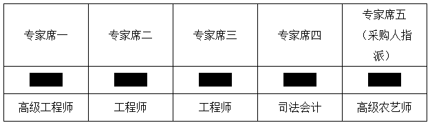 膜结构维修工程中标公告(图1)