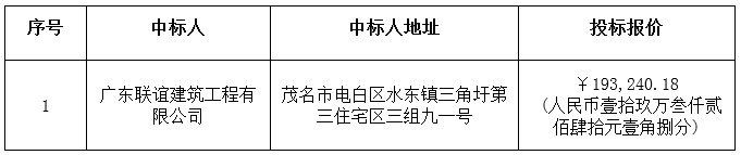 广东省和平农场2011年度后扶结余资金（特困户）基础设施项目中标公告(图3)