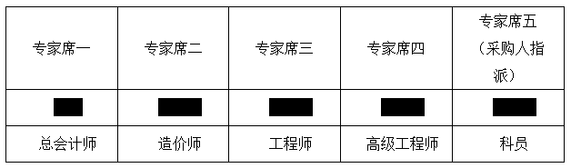 广东省胜利农场竹马坡队2012年度水库移民后期扶持结余资金排水排污工程中标公告(图1)