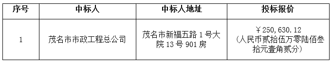 广东省胜利农场2016年一事一议大井居委会过滤池、丰垌居委会沼气池建设工程中标公告(图3)