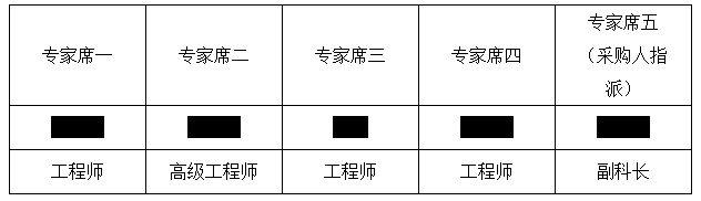 广东省曙光农场2016年一事一议太阳能路灯安装工程（第二、三、四管理区）中标公告(图1)