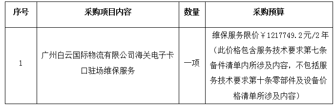 广州白云国际物流有限公司海关电子卡口驻场维保服务单一性来源(图1)