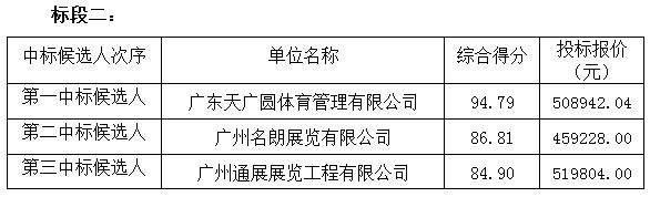 2018年羊城书展布展项目招标结果公告(图2)