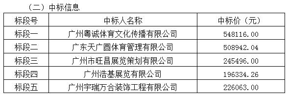 2018年羊城书展布展项目招标结果公告(图6)