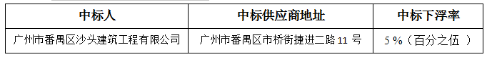 榄核镇滘仔涌、沙角涌、酬劳涌河涌清理项目（镇拆违服务单位广州市东涌建筑工程有限公司合同终止后剩下未拆部份） 中标公告(图2)