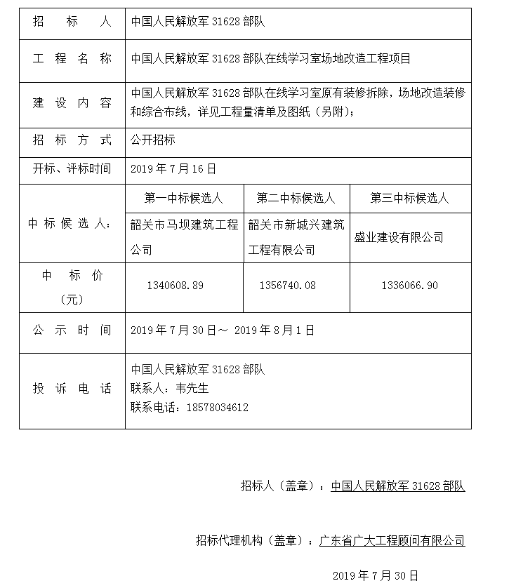中国人民解放军31628部队在线学习室场地改造工程项目中标公示(图1)