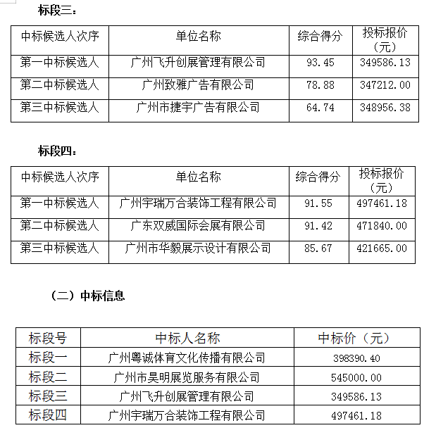 2019年羊城书展布展项目招标结果公告(图2)