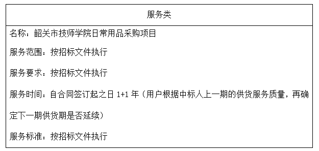 韶关市技师学院日常用品采购项目中标公告(图1)